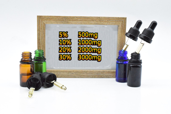 De brede Verminderende CBD Ruwe Olie 500mg 1000mg 2000mg van de Spectrumbezorgdheid
