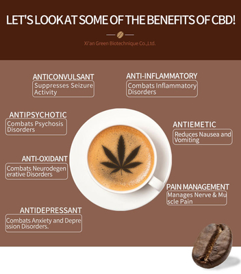 100g natuurlijk CBD-Voedings de Ingrediënten Volledig Spectrum van het Koffiepoeder
