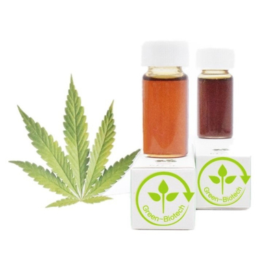 80% de Olie10g 50g HPLC van de distillaatbezorgdheid CBD Test Lage THC voor Nutraceuticals